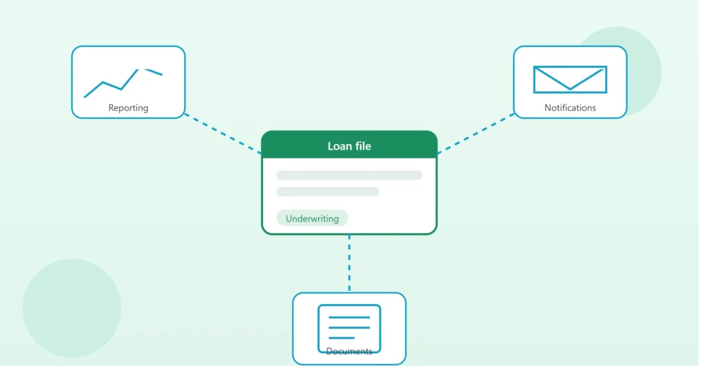 Arive CRM Automation: Streamlining Your Mortgage Workflow