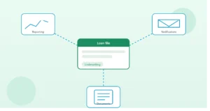 Arive CRM Automation: Streamlining Your Mortgage Workflow