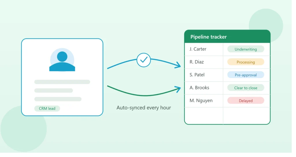 Bonzo CRM + Excel Integration: Sync Your Pipeline Automatically