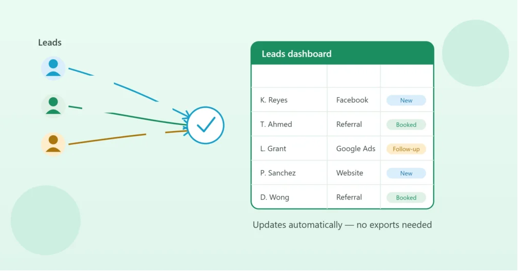 GoHighLevel to Google Sheets Sync: The Easy Way (Guide)