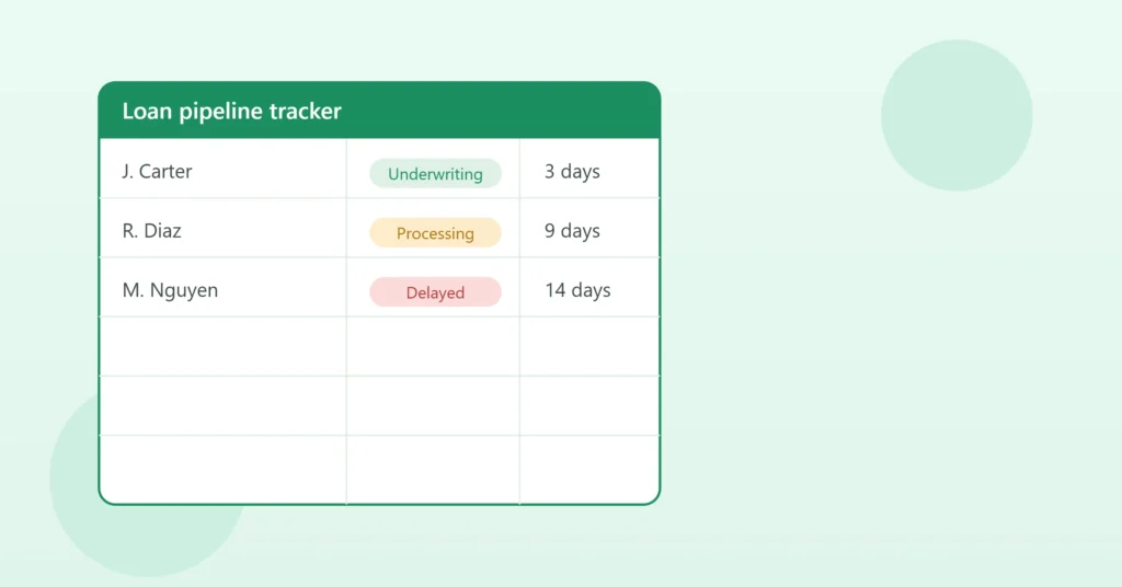 How to Build a Mortgage Pipeline Tracker in Excel